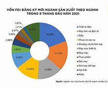 Bằng Nghề Ở Đức Có Giá Trị Ở Việt Nam Không Vì Sao