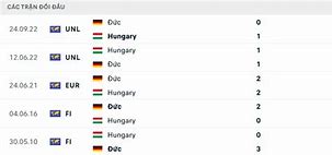 Các Trận Đức Vs Hungary