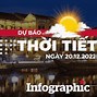 Dự Báo Thời Tiết Của Cần Thơ Hôm Nay