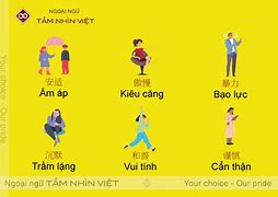 Từ Vựng Nói Về Tính Cách